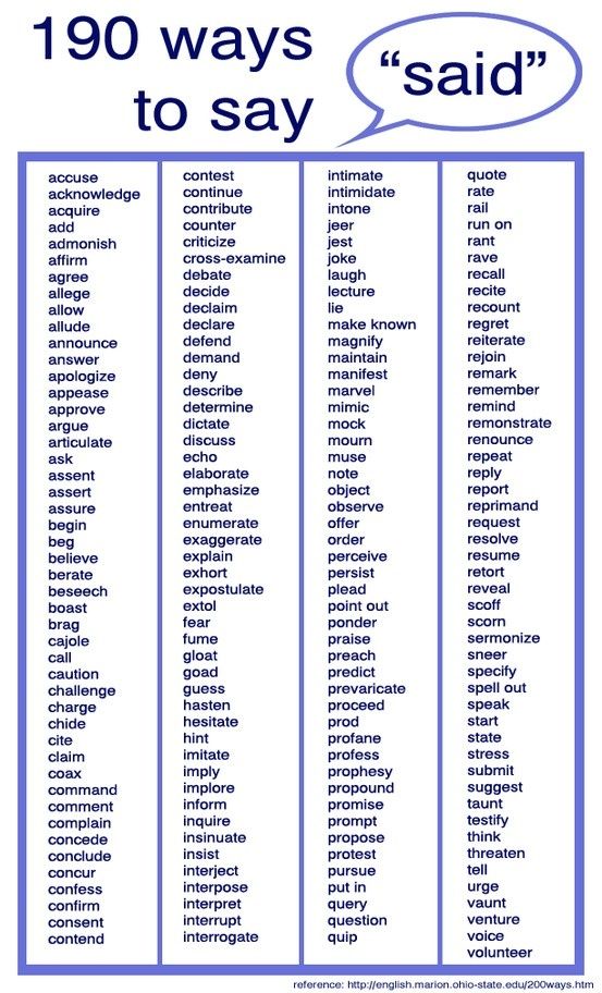 Cheat Sheet - 190 other ways to say 